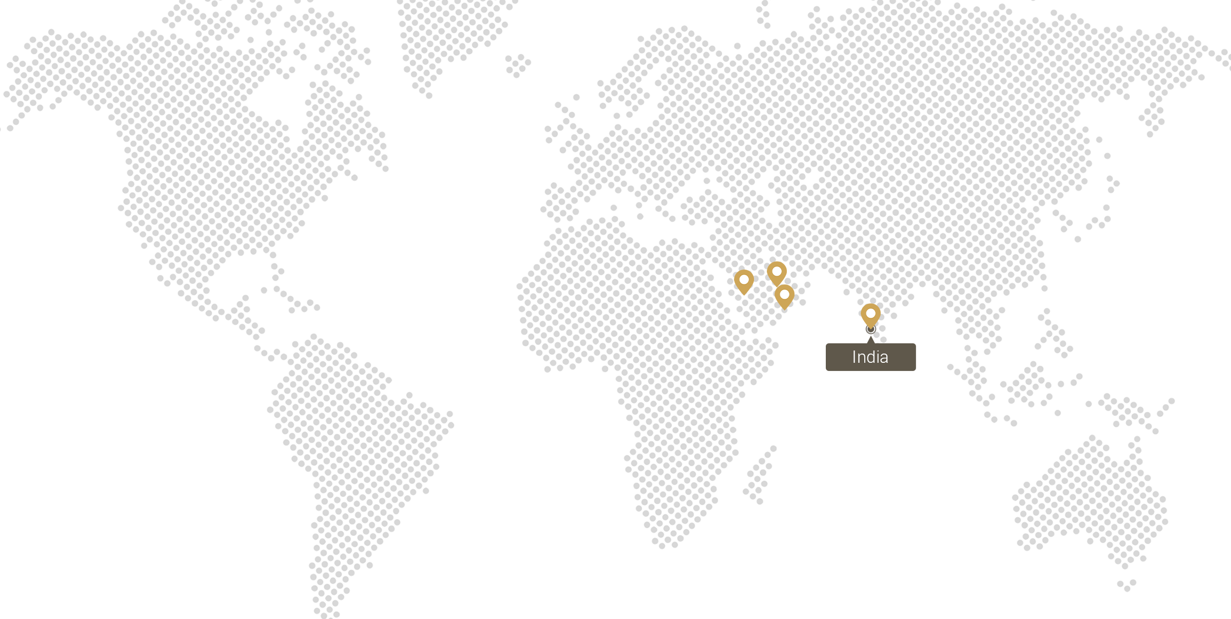 foodstuff trading llc gcc, uae, india, saudi arabia ,oman